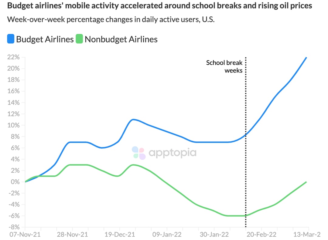 Copy of School break travel trends@2x (3)