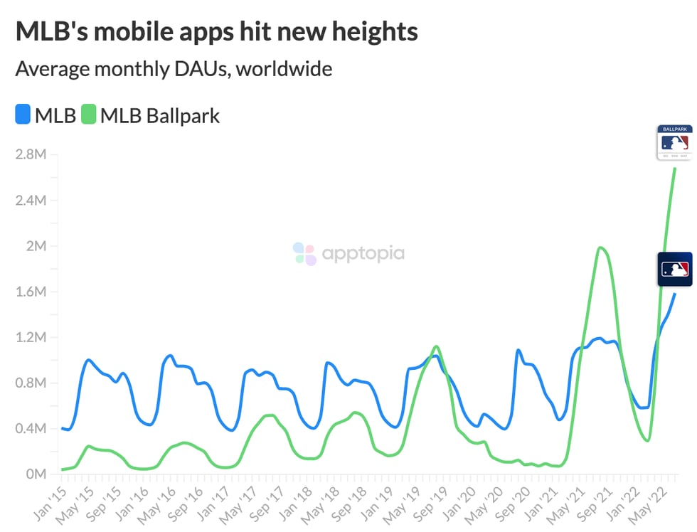 MLB mobile apps@2x