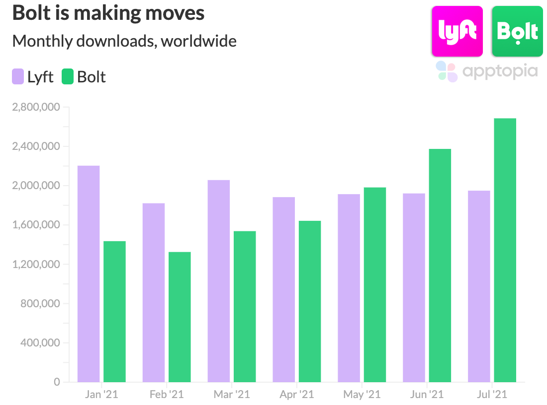 bolt lyft@2x