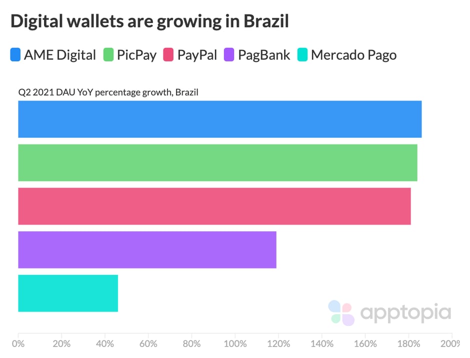 brazil digital wallets@2x (2)