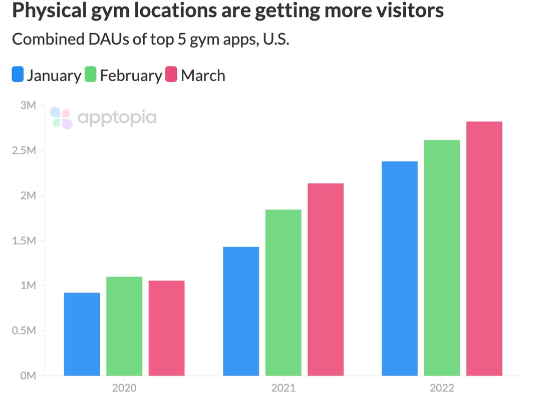 gym locations@2x