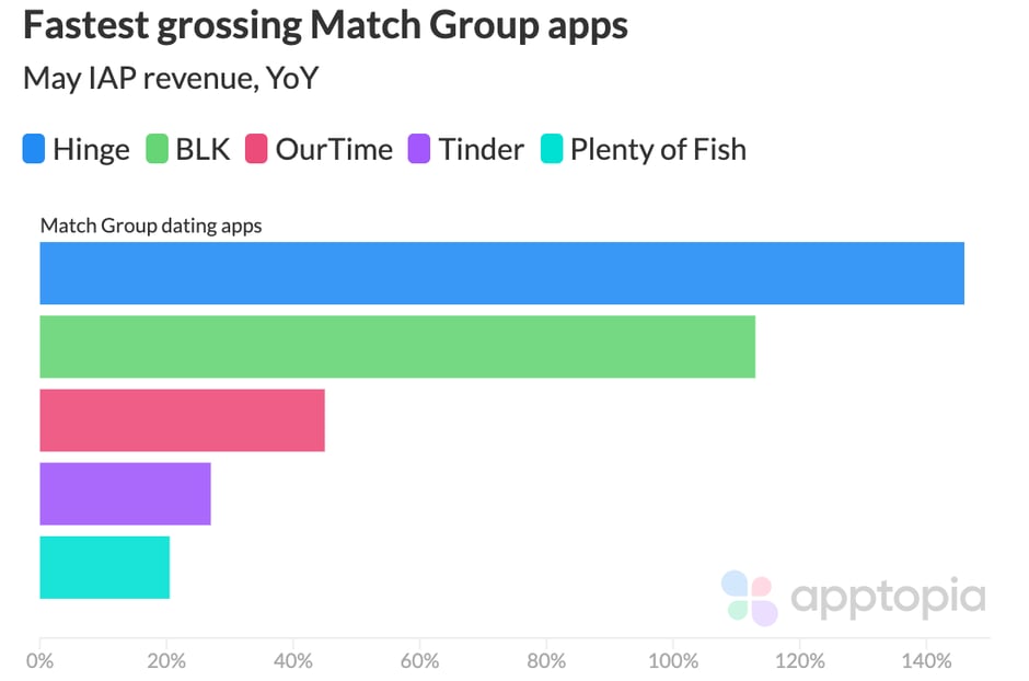match grossing@2x (1)