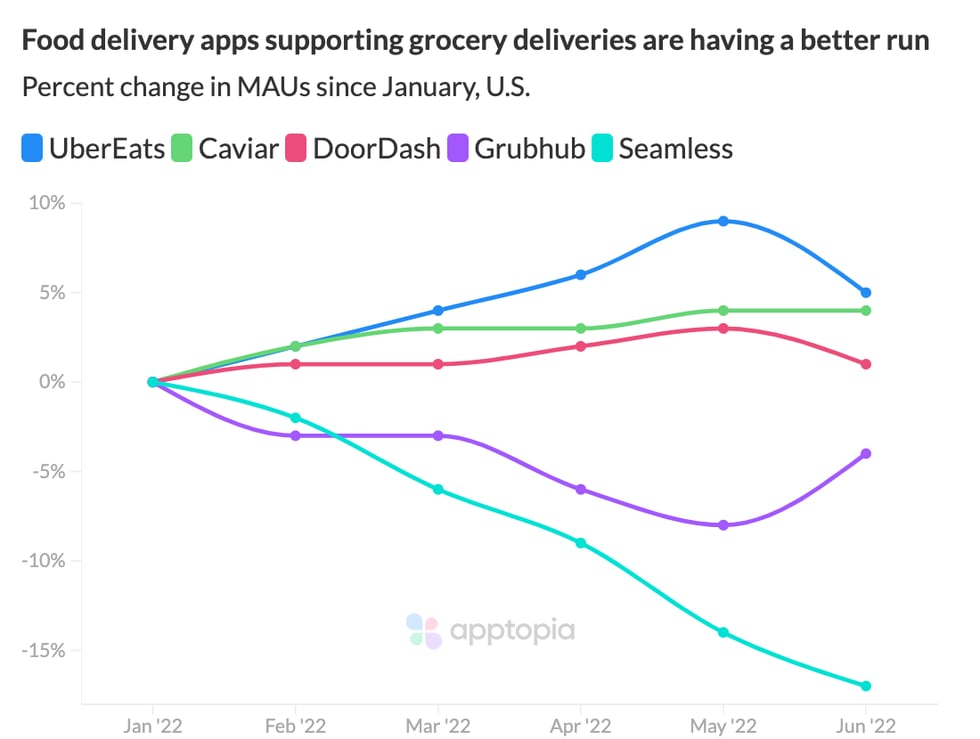 meal delivery musing@2x (2)