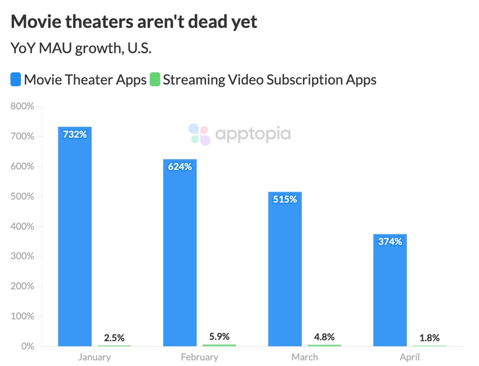 movie vs. streaming@2x (2)