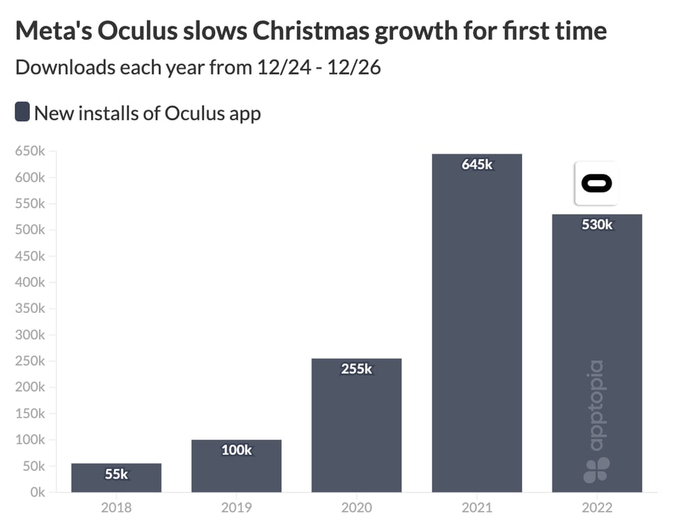 oculus xmas 21@2x (2)