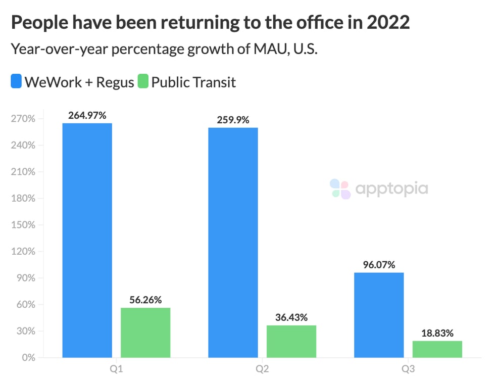 return to office@2x (1)