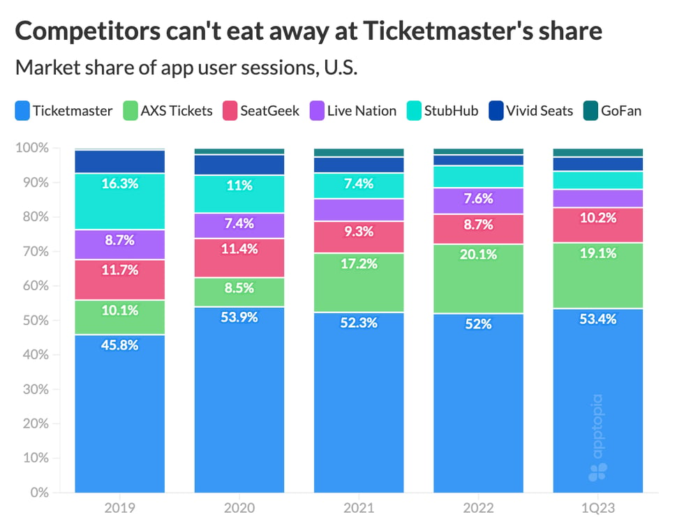 ticket split@2x (3)